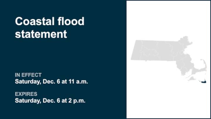 Coastal flood statement in place for Nantucket County until Saturday afternoon