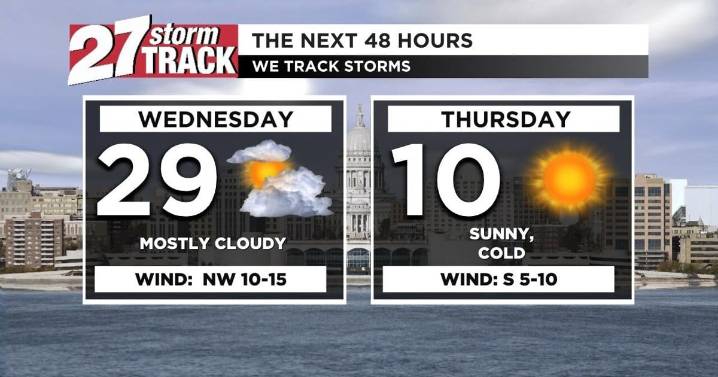 Few flurries this morning before a big cool