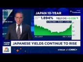 Weak jobs data pulls U.S. yields lower