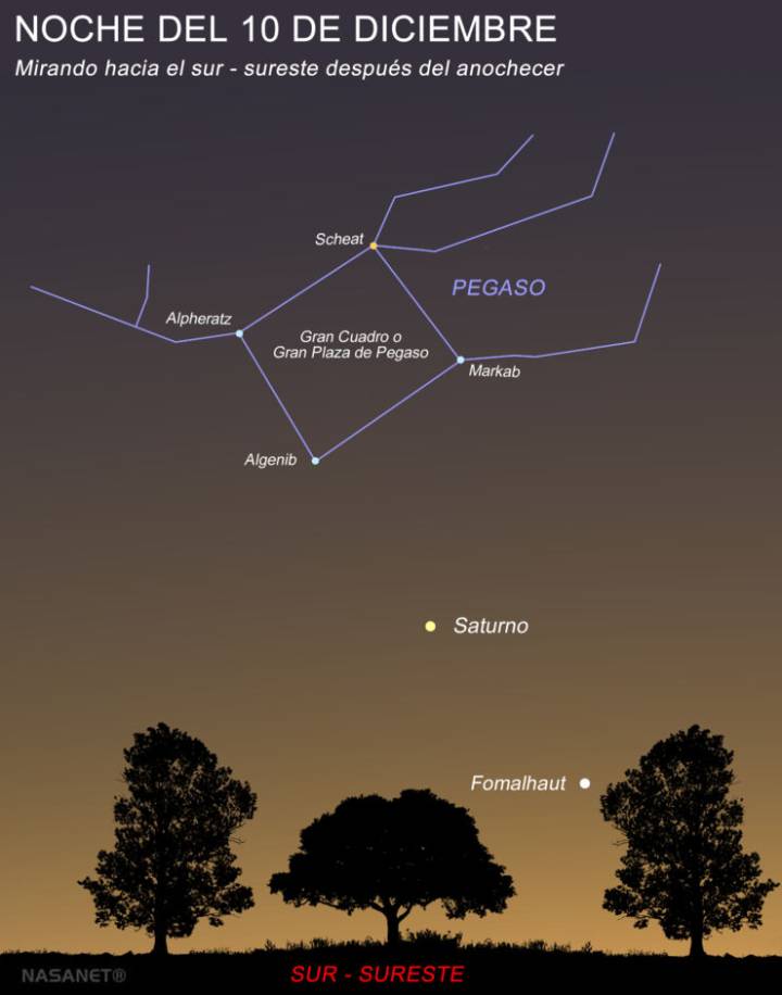Observa a Saturno Brillar Debajo de la Gran Plaza de Pegaso :: NASANET