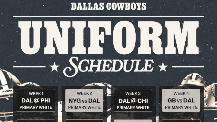 Will Trevon Diggs play for the Dallas Cowboys against Detroit Thursday?