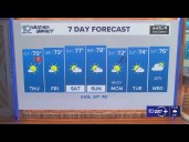 10 Weather: Wednesday night forecast