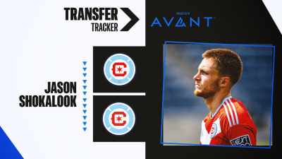 Chicago Fire sign MLS NEXT Pro standout Jason Shokalook