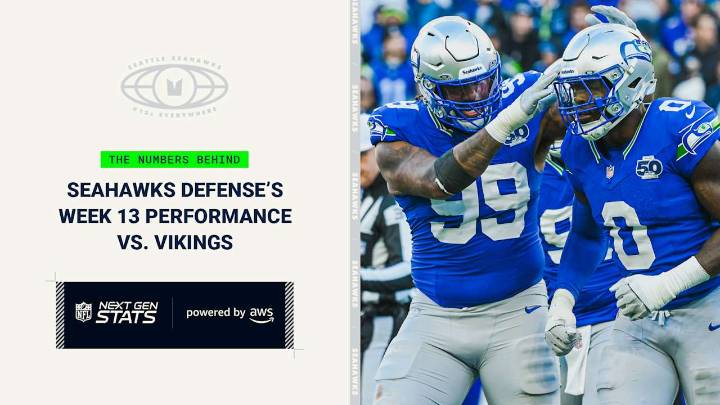 Next Gen Stat Of The Week: Seahawks Defense Dominant In Win Over Vikings
