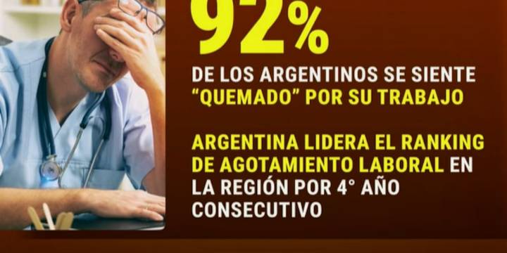 ¿Es viable trabajar sólo cuatro días por semana?