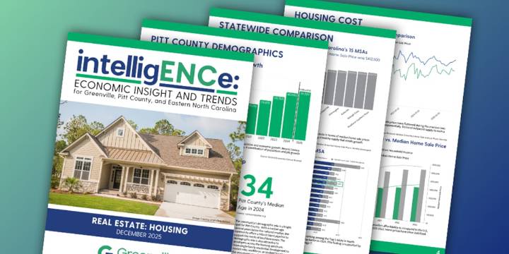 Greenville ENC Alliance releases 2025 real estate research