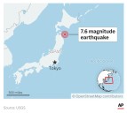 A 6.9 magnitude earthquake causes small tsunami waves off northeastern Japan