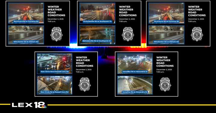 Lexington police report weather-related incidents amid snowfall