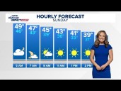 Brittany Van Voorhees: Frigid temps as Sunday goes on