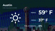 Pronóstico del tiempo en Austin, Texas para este lunes 8 de diciembre