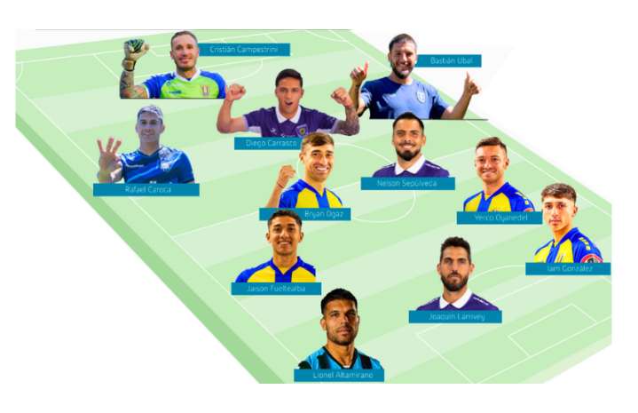 Equipo ideal de la zona en un 2025 plagado de abrazos