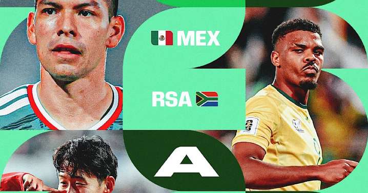 Calendario Mundial 2026: ¿Qué partidos tendrán las sedes de la Copa del Mundo en México? Fechas y horarios del mundial