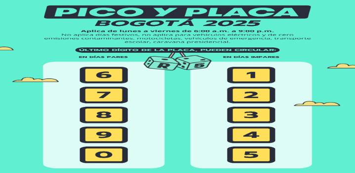 “Pico y placa en Bogotá este 4 de diciembre: qué vehículos pueden circular y en qué horarios”