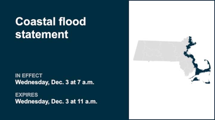 Coastal flood statement issued for 7 Massachusetts counties for Wednesday
