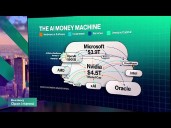 Nvidia Expands AI Web With Synopsys Stake