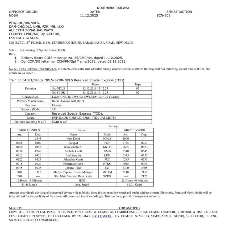 Northern Railway announces special New Delhi–Katra train amid traffic rush