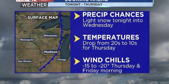 Light Snow Showers for Southern Wisconsin Tonight