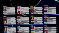 2026 World Cup groups confirmed: Full draw, groups, details