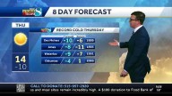 Des Moines weather: Reinforcing cold moves in with snow chances