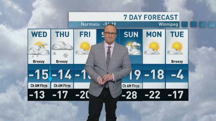 Riley Laychuk's Manitoba forecast for Wednesday, Dec. 10, 2025