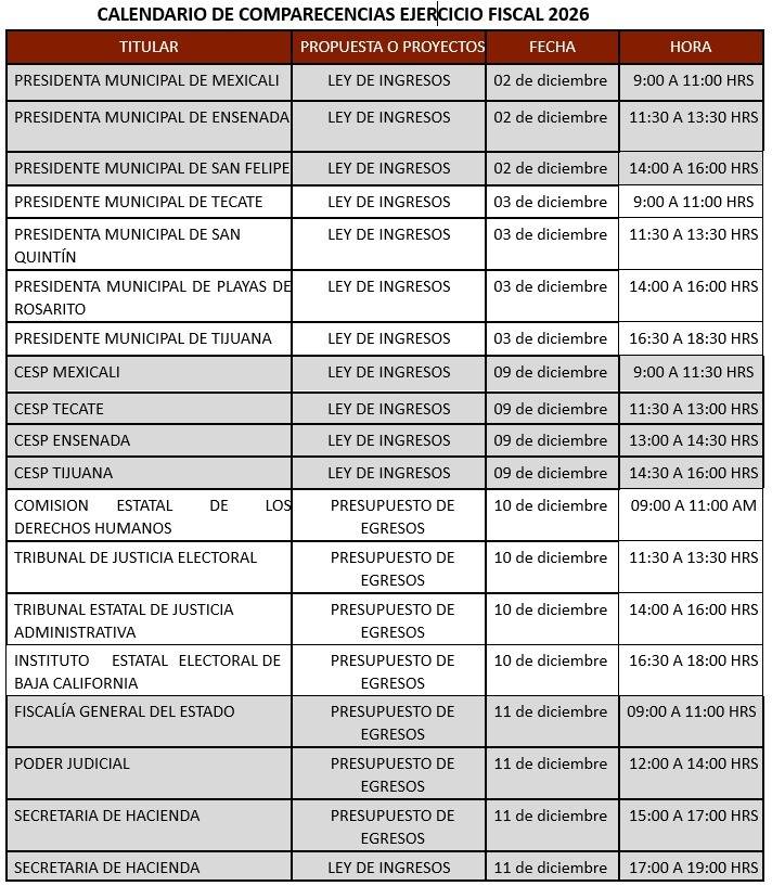 Aprueban calendario de Leyes de Ingresos y presupuesto 2026