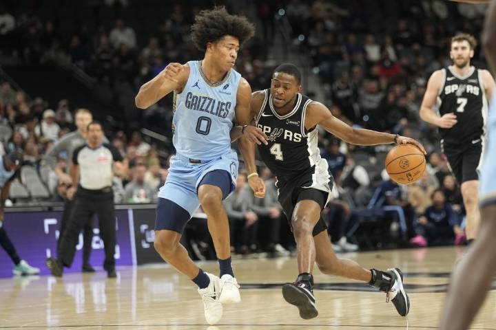 Deadspin | De’Aaron Fox heats up to close out Spurs’ win over Grizzlies
