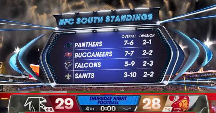 The Panthers Are Now In 1st Place After Thursday Night Football Upset