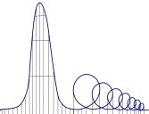 The roller coaster designed to kill you