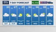 Weather: Your Maine forecast, updated daily