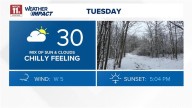 Cold, dry weather Tuesday evening; arctic cold arrives later in week