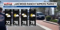 Farmer’s Market Sunday Forecast