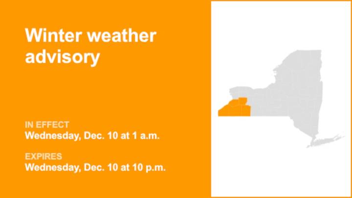 NY weather: Winter weather advisory issued for part of New York for Wednesday