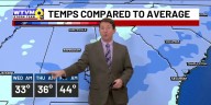 Tuesday Afternoon Weather on the Go (12/2/25)
