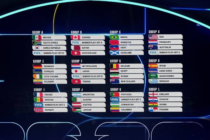 Explaining European, FIFA playoff spots still remaining for 2026 World Cup qualifying