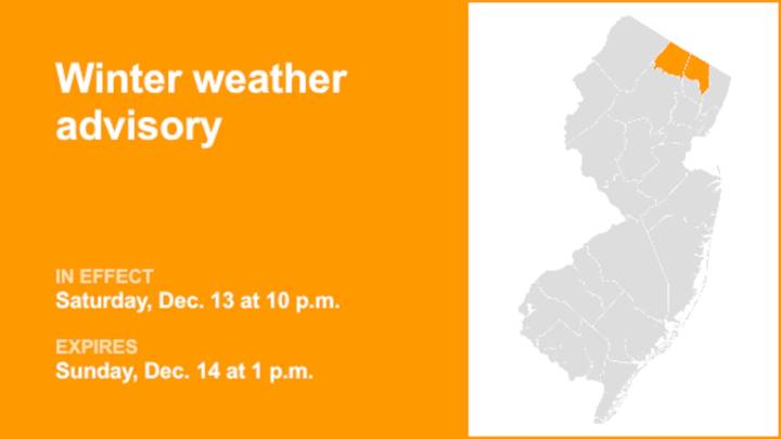 Winter weather advisory for Passaic and Bergen counties until Sunday afternoon