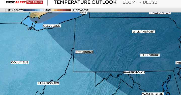 Temperatures tick up on Sunday with some flurries possible in Pittsburgh area