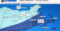 Storm could bring plowable snow to parts of Massachusetts Sunday. Will it impact Patriots