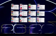 ¿Cuál es el grupo más difícil del mundial de la FIFA 2026?