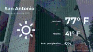 Pronóstico del tiempo en San Antonio, Texas para este miércoles 10 de diciembre
