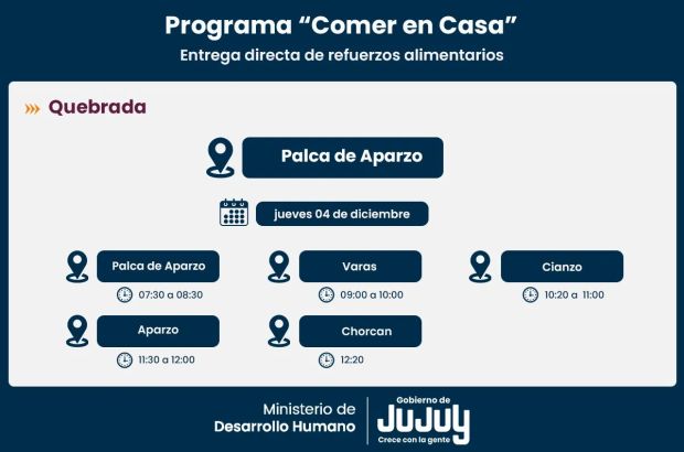 El 4 de diciembre inicia el cronograma de entrega...