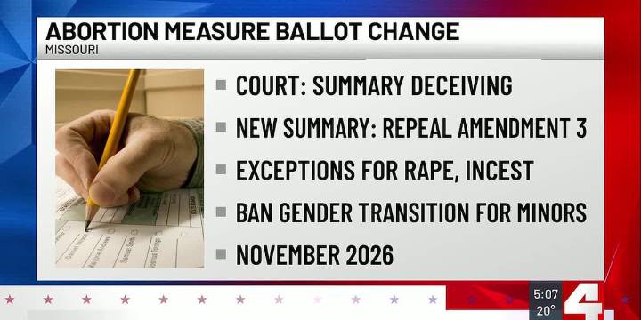 Missouri Appellate Court rules on ballot language for anti