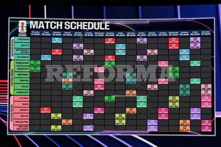 FIFA revela horarios y sedes  de los juegos del Mundial 2026