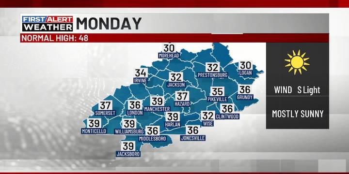 FIRST ALERT WEATHER DAY: A cold start to the new work week