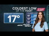 Sunshine returns Saturday before windy Sunday