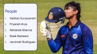 Vaibhav Suryavanshi is India's most searched as cricket tops Google trends in 2025