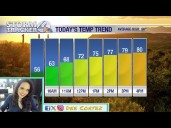 Above average temperatures continue to dominate