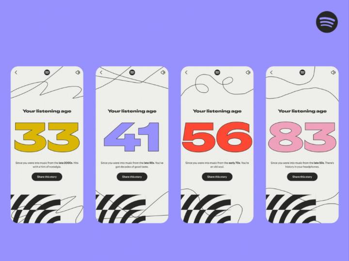 How Was the Spotify Wrapped Listening Age Calculated? Because We Have Some Thoughts...