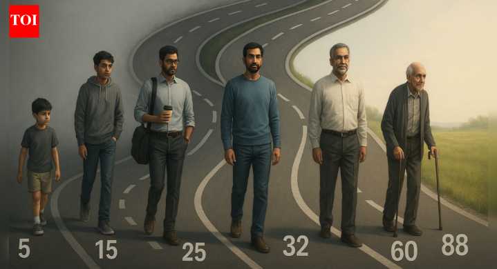 You are 20 and think you are an adult? Read this study