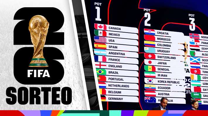 ¡En vivo! Comienza la ceremonia del sorteo del Mundial 2026