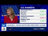 Worried about S&P 500, will go up in 2026 but not by much, says Robinhood's Stephanie Guild